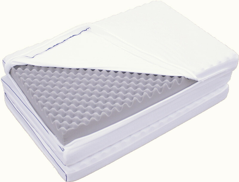 【ラッピング無料】西川 点で支えるマットレス(3つ折りタイプ) HC02509201 体圧分散 - 画像 (5)