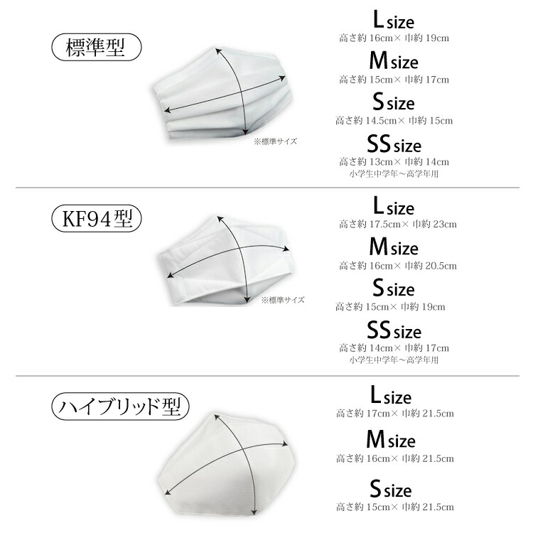 【送料無料】小杉織物 見た目不織布 ナノシルクマスク 日本製 N95級 立体3D/ハイブリッド/KF94/標準 大人用 S/M/L ホワイト 白/サーモンブラウン/ライトピンク/グレー/ネイビー/ブラック SS 子供 国産 絹 医療用並 美容 レビュー - 画像 (14)