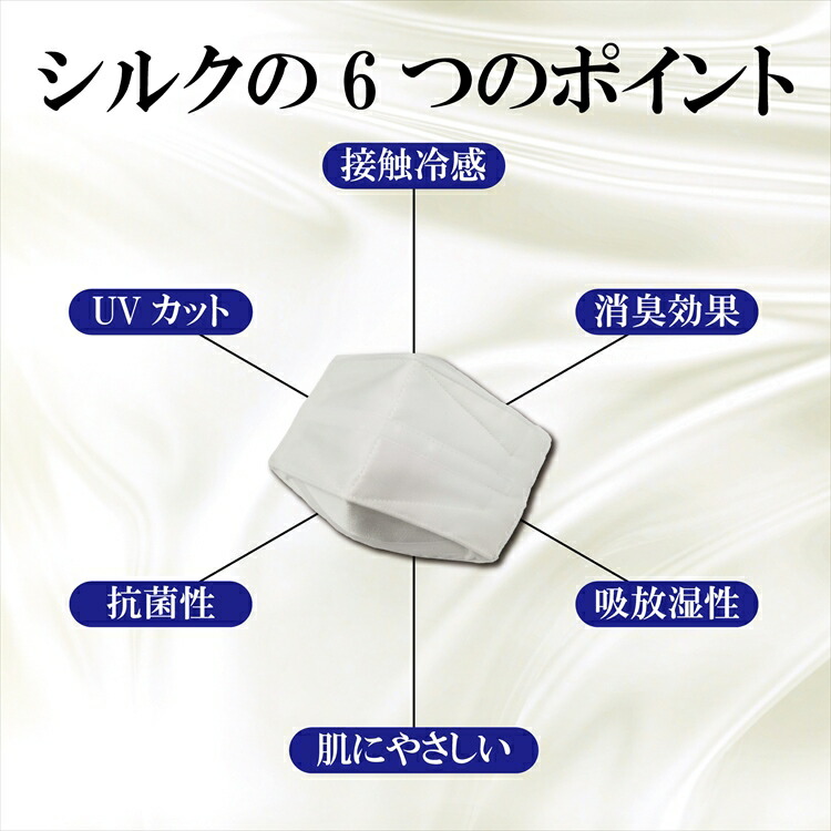 【送料無料】小杉織物 不織布マスクに貼るだけ Ｎａｎｏ×シルクインナーマスク　日本製 N95級 立体3D/KF94/標準型 白 ホワイト/ライトピンク色 フリーサイズ(大人用) 国産 絹 ヤマシンナノフィルタ 医療用並 美容 レビュー あす楽 - 画像 (4)
