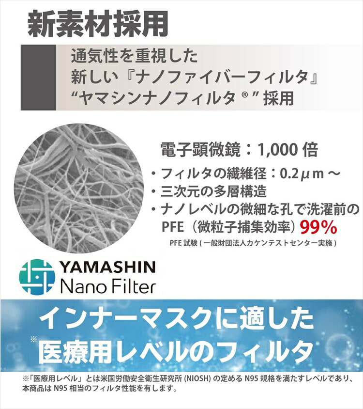 【送料無料】小杉織物 不織布マスクに貼るだけ Ｎａｎｏ×シルクインナーマスク　日本製 N95級 立体3D/KF94/標準型 白 ホワイト/ライトピンク色 フリーサイズ(大人用) 国産 絹 ヤマシンナノフィルタ 医療用並 美容 レビュー あす楽 - 画像 (5)