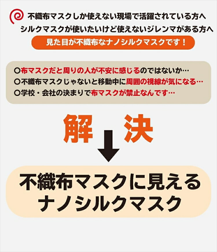 【送料無料】[3枚割引] 小杉織物 見た目不織布ナノシルクマスク　日本製 N95級 立体3D/ハイブリッド/KF94/標準 大人 S/M/L ホワイト 白/サーモンブラウン/ライトピンク/グレー/ネイビー/ブラック SS 子供 国産 絹 医療用並 レビュー - 画像 (5)