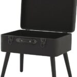 【ラッピング無料】ピックスツール ST-3263BKBK チェア レビュー