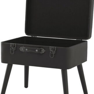 【ラッピング無料】ピックスツール ST-3263BKBK チェア レビュー