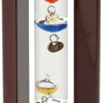 【ラッピング無料】ガラスフロート 温度計 S 333-200 レビュー