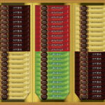 【ラッピング無料】ネスカフェ ゴールドブレンド プレミアムスティックブラックセット N30-GBK スティックブラック コク深めスティックブラック 香り華やぐスティックブラック カフェインレス