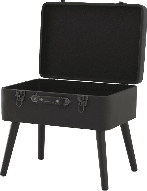 【ラッピング無料】ピックスツール ST-3263BKBK チェア レビュー